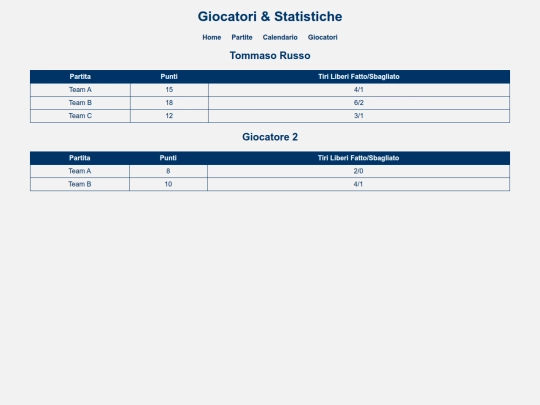 giocatori screenshot