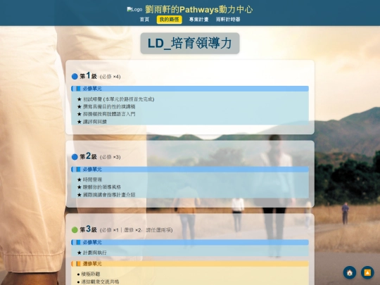 Projects/LD_培育領導力 screenshot