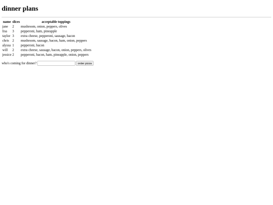 JavaScript/dinnerplans screenshot