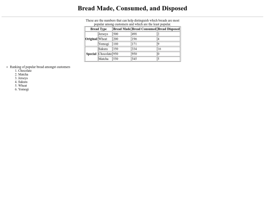 WebDesign/BuildingTables screenshot