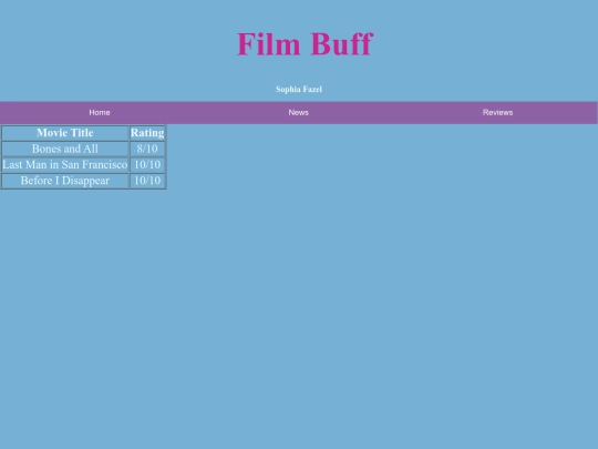 reviews screenshot