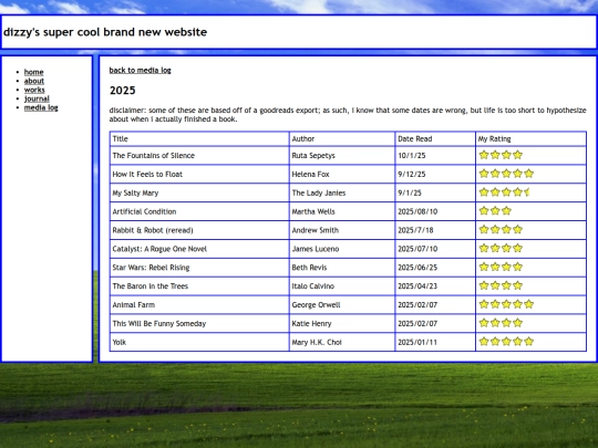 medialog/2025books screenshot