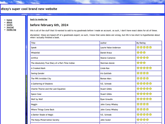 medialog/before-2-6-24 screenshot