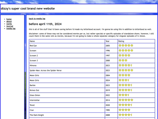 medialog/before-4-11-24 screenshot