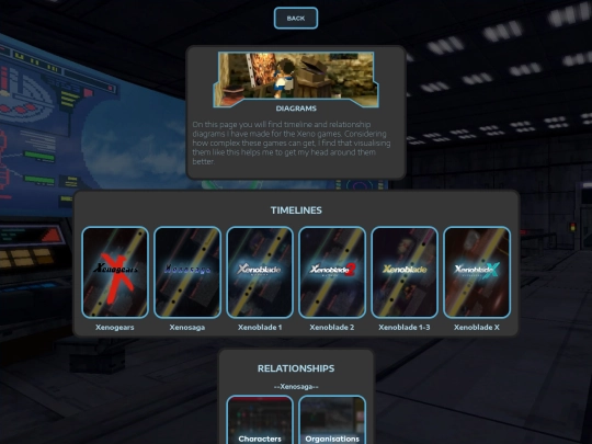 diagrams screenshot