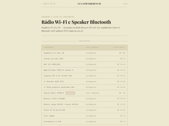 componentes-radio screenshot