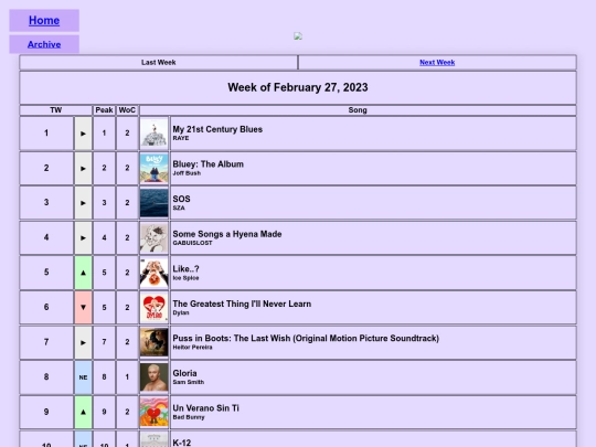a10022723 screenshot