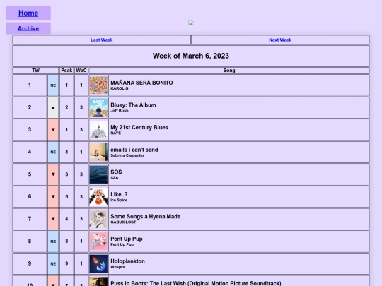 a10030623 screenshot