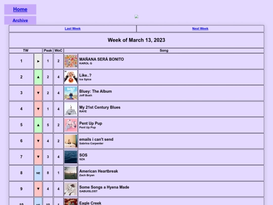 a10031323 screenshot