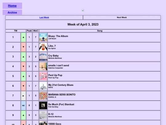 a10040323 screenshot