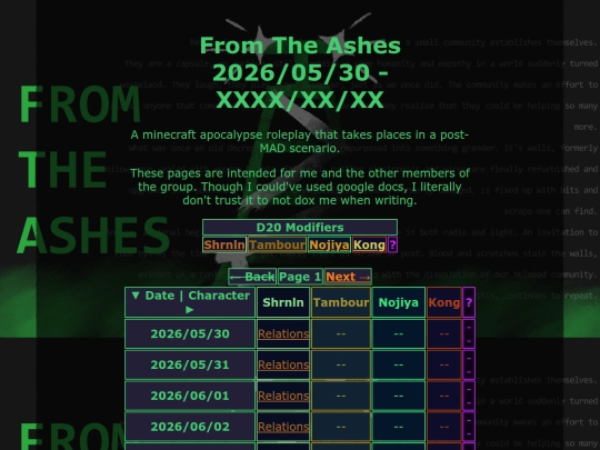 mcrp/fta screenshot