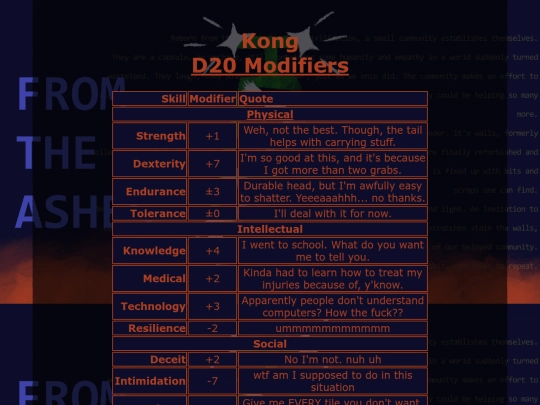mcrp/fta/kong screenshot