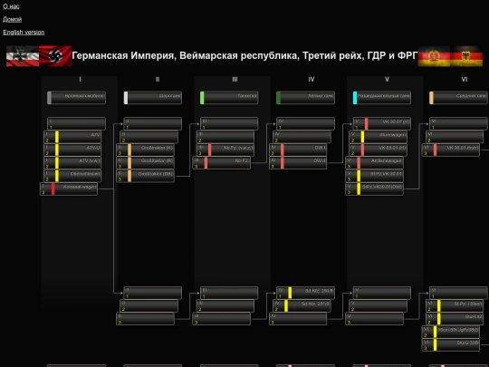 Germany_ru screenshot