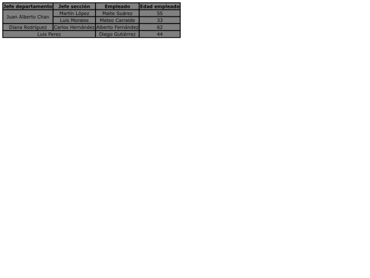 practica2 screenshot