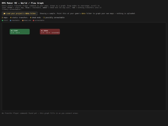 html helpers/world-graph screenshot