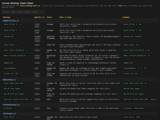 notetag-cheatsheet screenshot