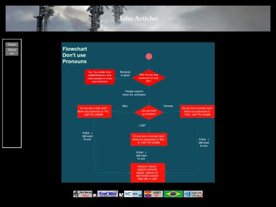 flowchart screenshot