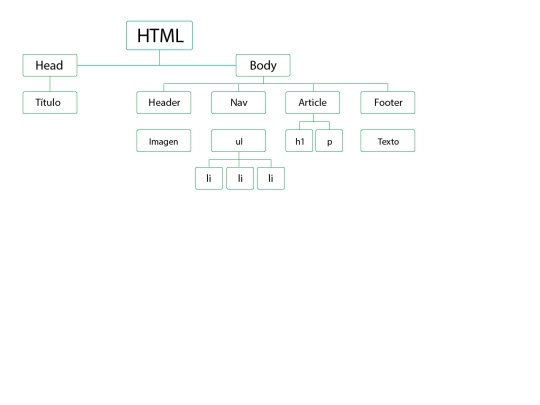 arbol screenshot