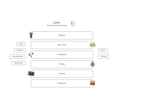 links screenshot