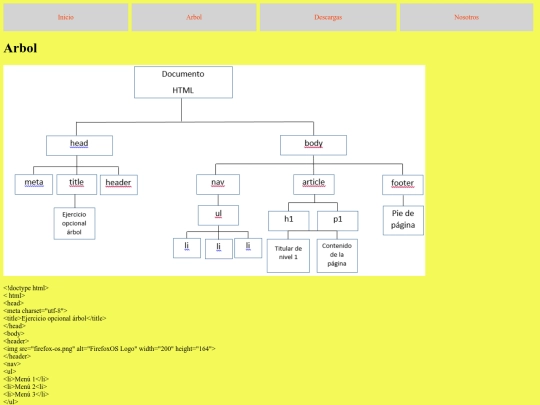 Arbol screenshot