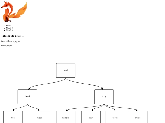 modulo01/ejercicio-p2p-opcional-tema5 screenshot