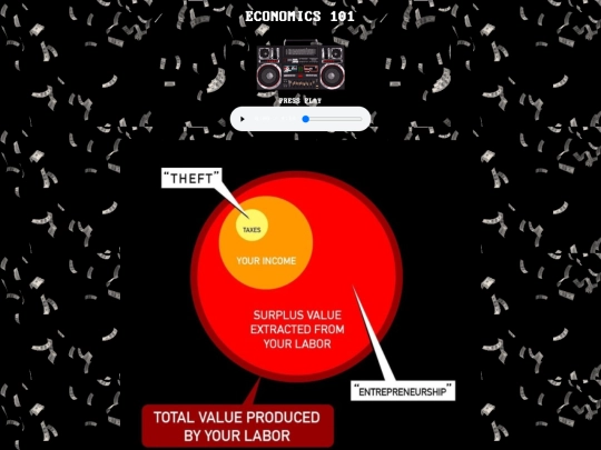 economics screenshot