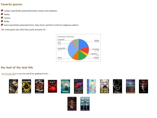 media/books/faves screenshot