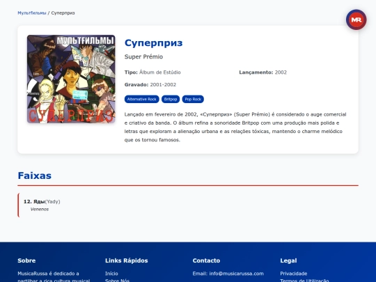 album/multfilmy/superpriz-2002 screenshot