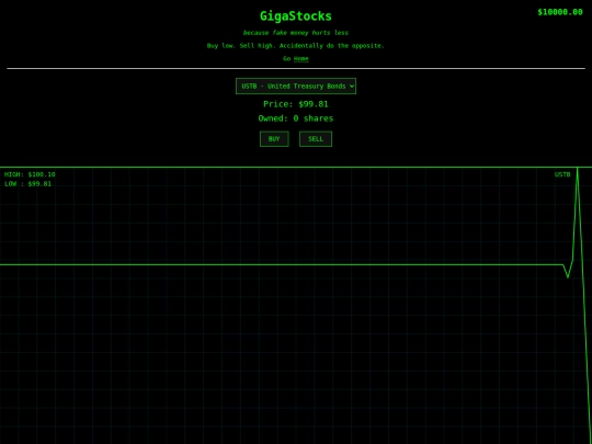 stonx screenshot