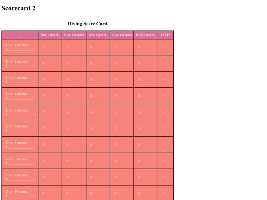 scorecard2 screenshot
