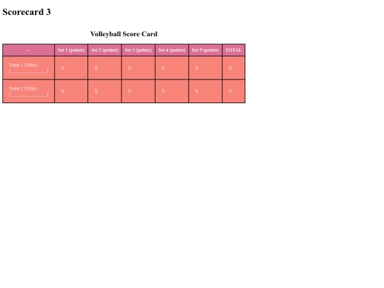 scorecard3 screenshot