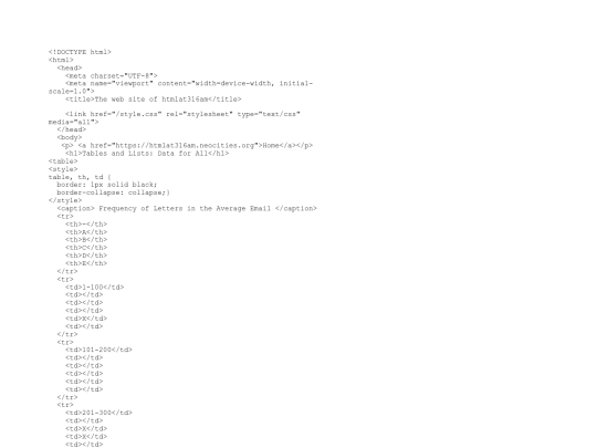 unparsedHTML screenshot