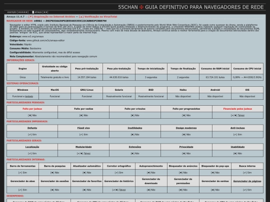 amaya screenshot