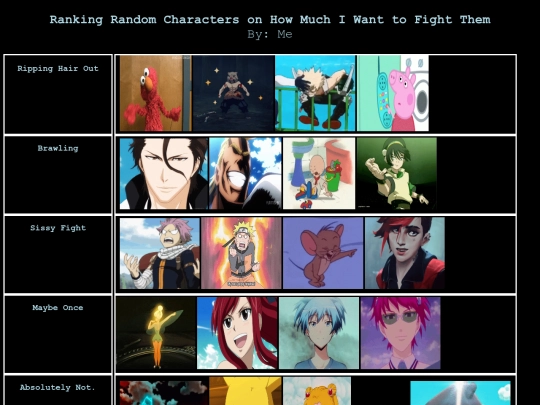 TierList/Tierlist screenshot