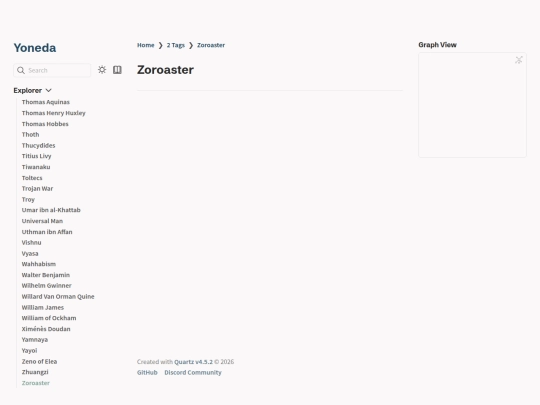 2---Tags/Zoroaster screenshot
