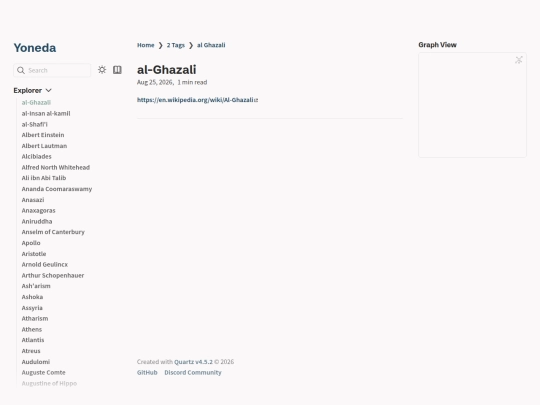 2---Tags/al-Ghazali screenshot