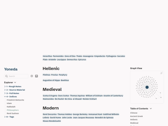 4---Indices/Philosophers screenshot