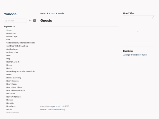 6---Tags/Gnosis screenshot