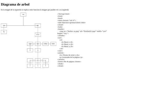 HTML/Imagen screenshot