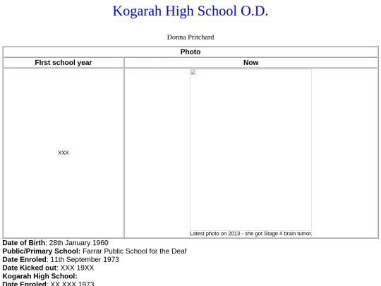 Donna Pritchard 2 screenshot