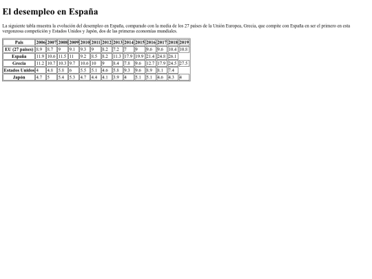 tablas screenshot