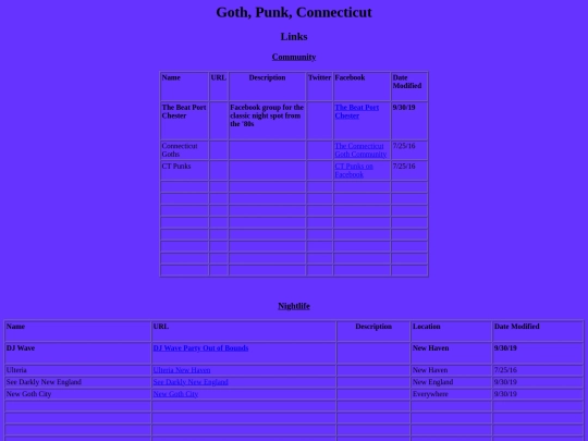 links1 screenshot