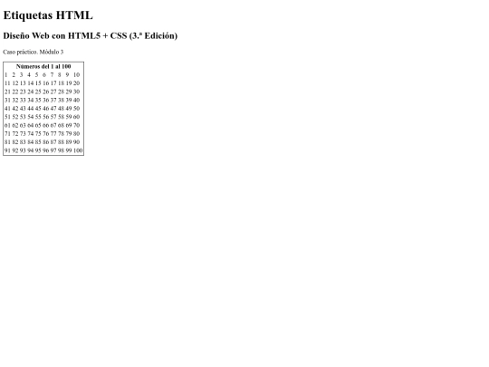 etiquetas screenshot