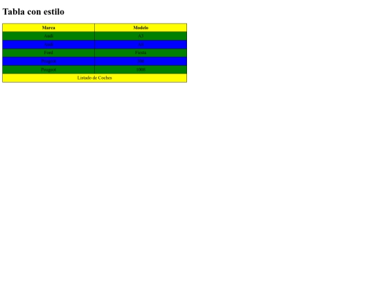 tabla_estilos screenshot