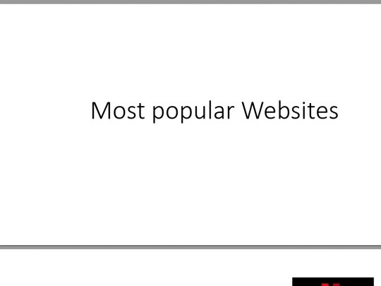 powerpoint things/Most popular Websites screenshot