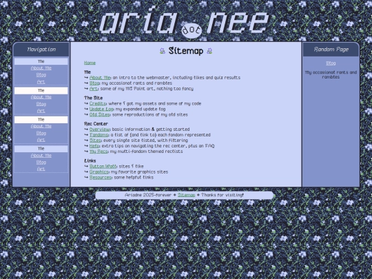 sitemap screenshot
