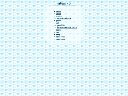sitemap screenshot