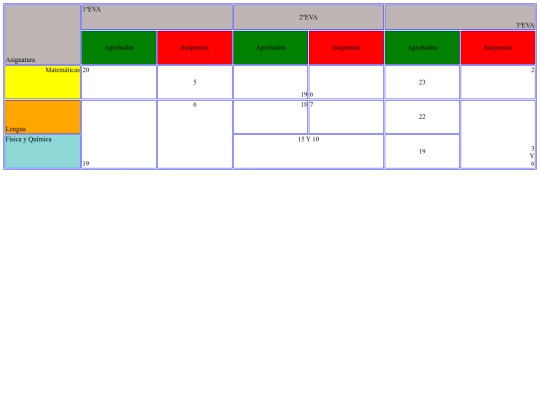 ejercicio04c screenshot