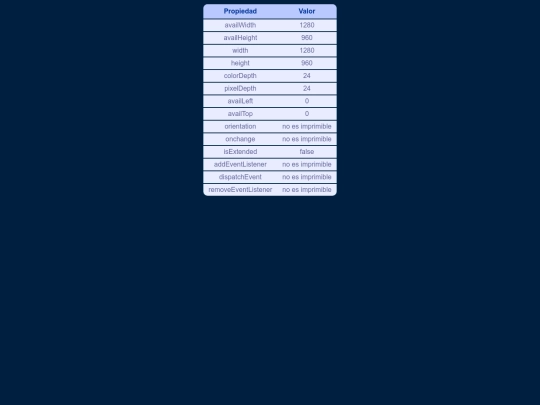 tabla_propiedades screenshot