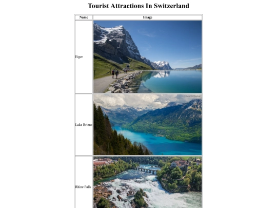 Switzerland Tourist Attractions screenshot